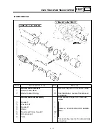 Preview for 340 page of Yamaha YFM400FWA 2000 5GH3-AE1 Service Manual