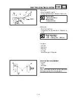 Preview for 342 page of Yamaha YFM400FWA 2000 5GH3-AE1 Service Manual