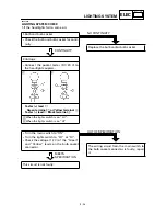 Preview for 349 page of Yamaha YFM400FWA 2000 5GH3-AE1 Service Manual