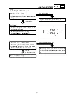 Preview for 350 page of Yamaha YFM400FWA 2000 5GH3-AE1 Service Manual