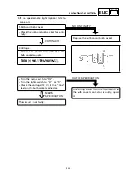 Preview for 351 page of Yamaha YFM400FWA 2000 5GH3-AE1 Service Manual