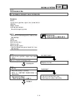 Preview for 353 page of Yamaha YFM400FWA 2000 5GH3-AE1 Service Manual