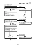 Preview for 355 page of Yamaha YFM400FWA 2000 5GH3-AE1 Service Manual