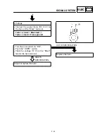 Preview for 356 page of Yamaha YFM400FWA 2000 5GH3-AE1 Service Manual