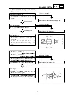 Preview for 358 page of Yamaha YFM400FWA 2000 5GH3-AE1 Service Manual