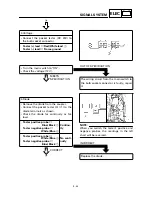 Preview for 361 page of Yamaha YFM400FWA 2000 5GH3-AE1 Service Manual