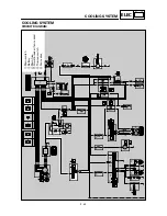 Preview for 363 page of Yamaha YFM400FWA 2000 5GH3-AE1 Service Manual