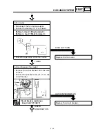 Preview for 365 page of Yamaha YFM400FWA 2000 5GH3-AE1 Service Manual