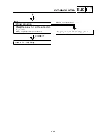 Preview for 367 page of Yamaha YFM400FWA 2000 5GH3-AE1 Service Manual