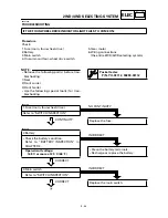 Preview for 369 page of Yamaha YFM400FWA 2000 5GH3-AE1 Service Manual