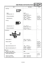 Предварительный просмотр 38 страницы Yamaha YFM450FAR Service Manual