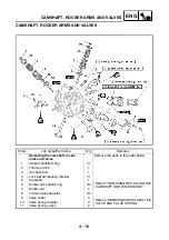 Предварительный просмотр 154 страницы Yamaha YFM450FAR Service Manual