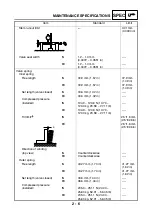 Preview for 36 page of Yamaha YFM45FAR Service Manual