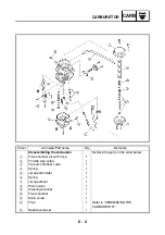 Preview for 246 page of Yamaha YFM45FAR Service Manual