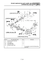 Preview for 263 page of Yamaha YFM45FAR Service Manual