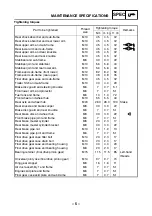 Preview for 13 page of Yamaha YFM45FAT Supplementary Service Manual