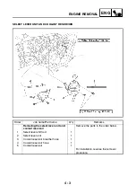 Предварительный просмотр 133 страницы Yamaha YFM4FAR Service Manual