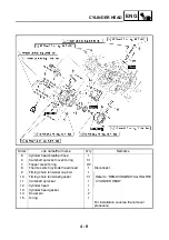 Предварительный просмотр 139 страницы Yamaha YFM4FAR Service Manual