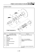 Предварительный просмотр 175 страницы Yamaha YFM4FAR Service Manual