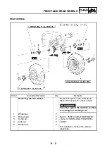 Предварительный просмотр 282 страницы Yamaha YFM4FAR Service Manual