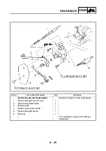 Preview for 300 page of Yamaha YFM4FAR Service Manual