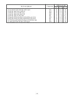 Preview for 41 page of Yamaha YFM660FP 2002 Assembly Manual