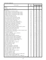 Preview for 42 page of Yamaha YFM660FP 2002 Assembly Manual