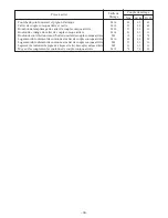 Preview for 43 page of Yamaha YFM660FP 2002 Assembly Manual