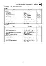 Preview for 11 page of Yamaha YFM660FR Supplementary Service Manual