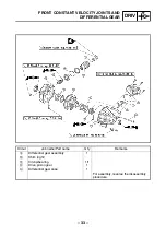 Preview for 41 page of Yamaha YFM660FR Supplementary Service Manual