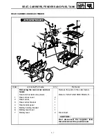 Preview for 154 page of Yamaha YFM660FS Supplementary Service Manual