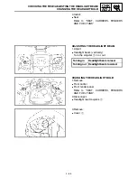 Preview for 212 page of Yamaha YFM660FS Supplementary Service Manual