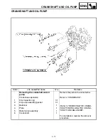 Preview for 285 page of Yamaha YFM660FS Supplementary Service Manual