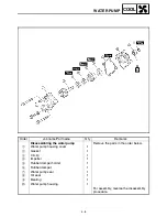 Preview for 318 page of Yamaha YFM660FS Supplementary Service Manual