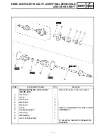 Preview for 347 page of Yamaha YFM660FS Supplementary Service Manual