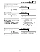 Preview for 452 page of Yamaha YFM660FS Supplementary Service Manual