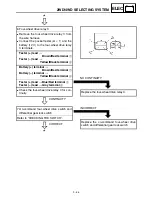 Preview for 469 page of Yamaha YFM660FS Supplementary Service Manual