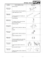 Предварительный просмотр 20 страницы Yamaha YFM660RN Service Manual