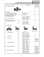 Preview for 27 page of Yamaha YFM660RN Service Manual