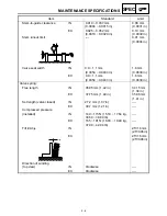 Preview for 28 page of Yamaha YFM660RN Service Manual