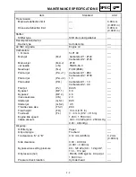 Preview for 31 page of Yamaha YFM660RN Service Manual