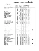 Preview for 34 page of Yamaha YFM660RN Service Manual