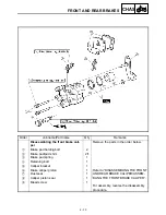 Предварительный просмотр 145 страницы Yamaha YFM660RN Service Manual