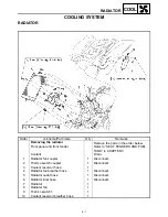 Предварительный просмотр 260 страницы Yamaha YFM660RN Service Manual