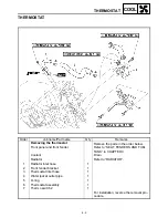 Предварительный просмотр 264 страницы Yamaha YFM660RN Service Manual