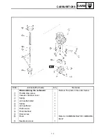 Предварительный просмотр 275 страницы Yamaha YFM660RN Service Manual