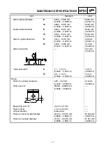 Предварительный просмотр 11 страницы Yamaha YFM660RP 5LP2-AE2 2002 Supplemental Service Manual