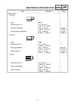 Предварительный просмотр 12 страницы Yamaha YFM660RP 5LP2-AE2 2002 Supplemental Service Manual