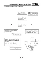 Preview for 143 page of Yamaha YFM700RV 2009 Service Manual