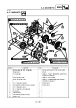 Preview for 191 page of Yamaha YFM700RV 2009 Service Manual